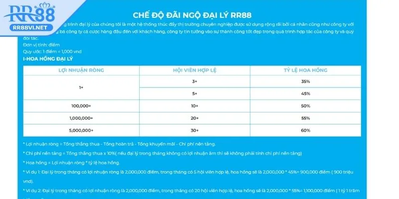 dai-ly-rr88-thu-nhap